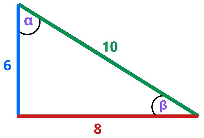 Triángulo rectángulo: primer ejemplo para calcular razones trigonométricas