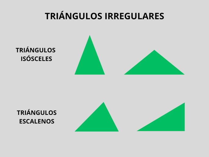 Triángulos irregulares y sus tipos