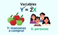 Variable (Matemáticas)