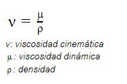 viscosidad cinemática